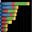 �߼�����(Quadrant Advanced for Android)