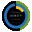 ����ʱ������(Eusing Clock)