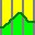 SQL���ݿ���(Lab128 Free Edition)