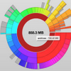 Disk Graph for mac
