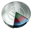 MoneyWiz for mac