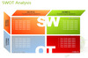 ��PPTģ������SWOT����������ģ��