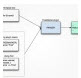 Erlang MQTT��Ϣ������ For Mac