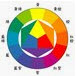 DIV+CSS��ҳ���֮��ҳ��ɫ����