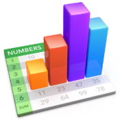 Numbers for mac