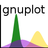 Gnuplot��ѧ��ͼ