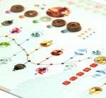 ToKaiDo