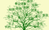 �ڼ��Լ�ɾ��Ҹ�PSD�ز�(�����Ҹ�����������)