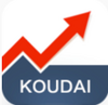 ���������app