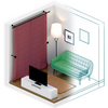 �Ҿ����Planner5Dapp