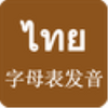 ̩����ĸ����app