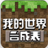 �ҵ�����ϳɱ���ȫ2.8.0��׿��