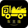 ���ڳ�������appͼ��