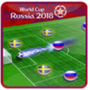 Football World Cup 2018(籭2018)