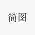 ��ͼ(���ַ���)v1.6.4 ��׿��