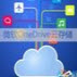 Win10ȥ��OneDriver.bat����������