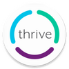 Thrive(������)ͼ��
