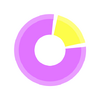 ��㹤��ͳ��app