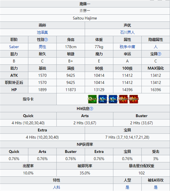 fgo斋藤一技能详解_http://www.satyw.com_游戏攻略_第1张