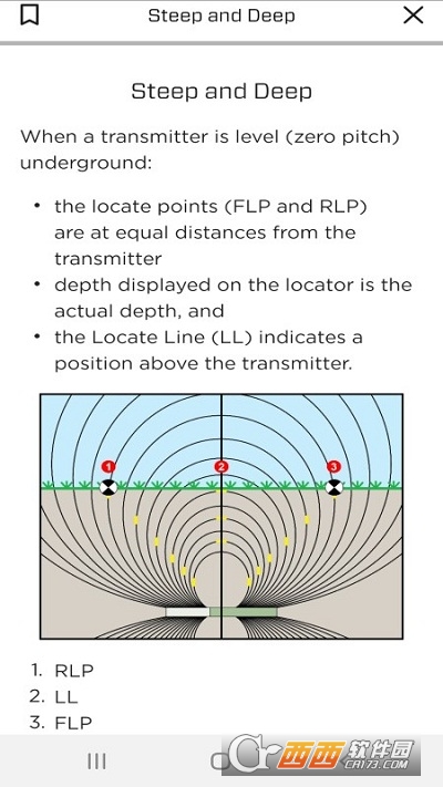 DigiGuide