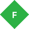 Fiddler Web Debugger���ĺ���