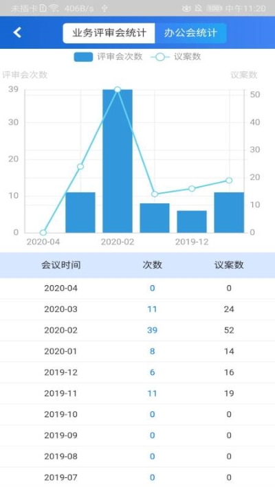 ͶQ(mo)CRM v1.0.10 ׿