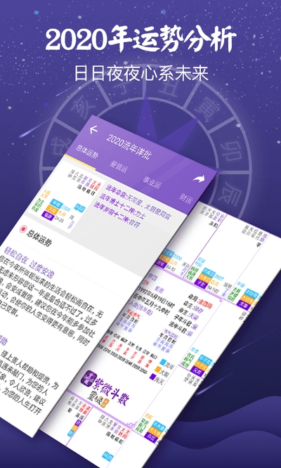 紫微斗数2020流年运势