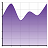 ͼ�����ƹ���(Graphs Made Easy)