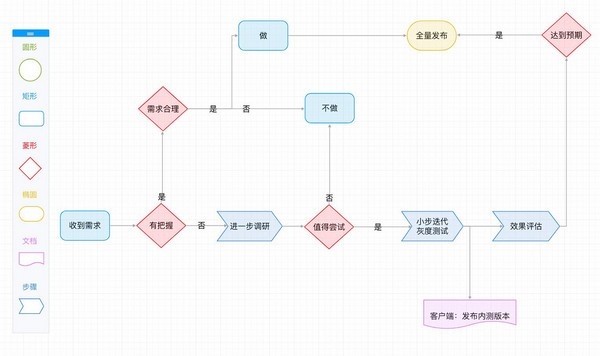 ھF(tun)(du)f(xi)(WookTeam) v1.0M(fi)