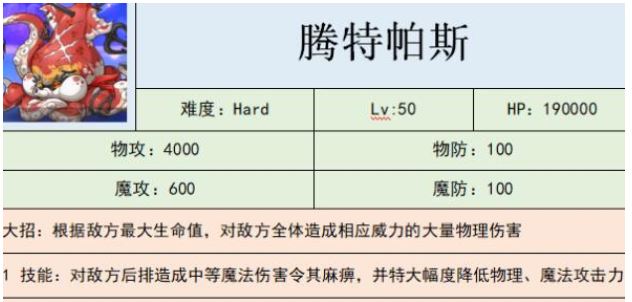 公主连结腾特帕斯高难打法解析_http://www.satyw.com_游戏攻略_第1张