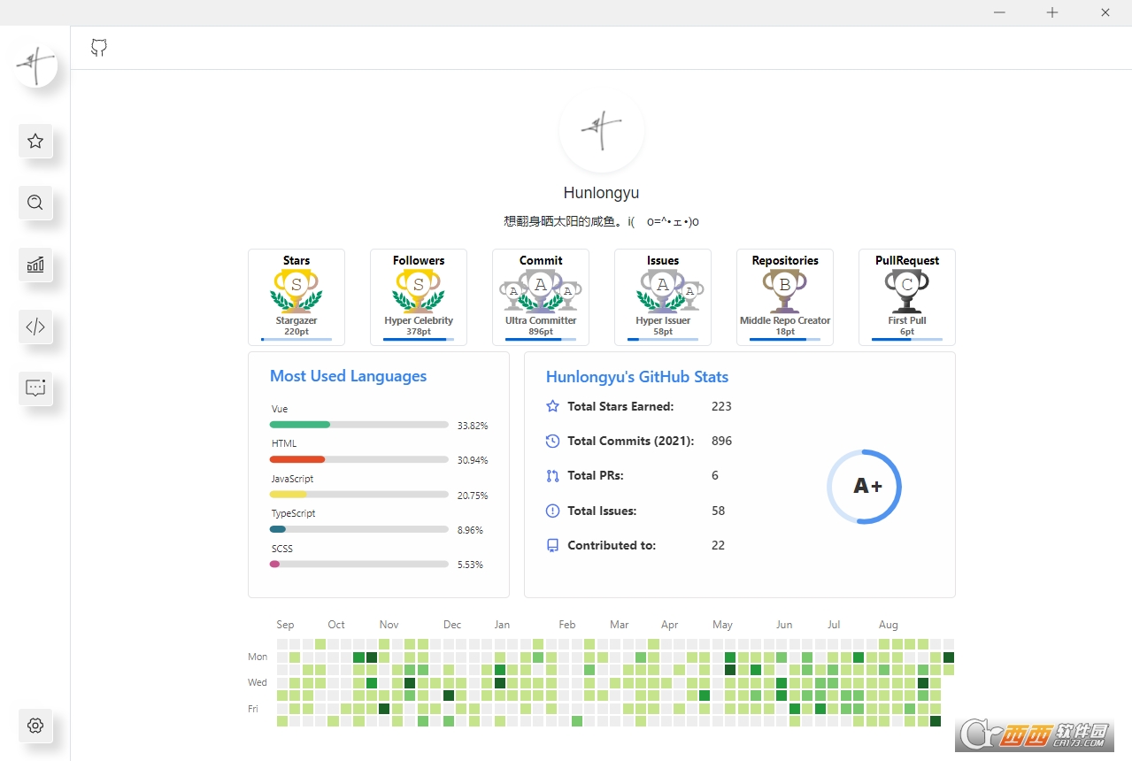 Github star V2.1.4b