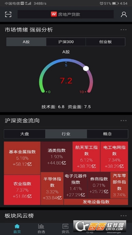 Wind金融终端资讯app 22.7.2.11 官方安卓版