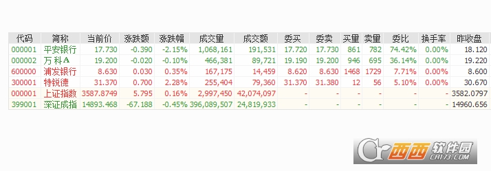 StockTraceƱܛ