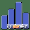 Profiler(����CPU���)