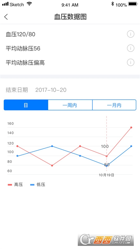 ۽ 4.0׿