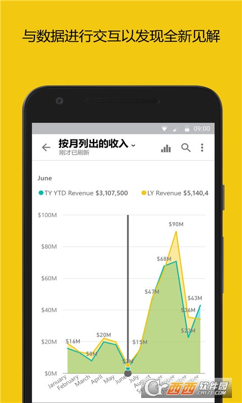 Microsoft Power BI ׿ v2.2.240814.21189869׿