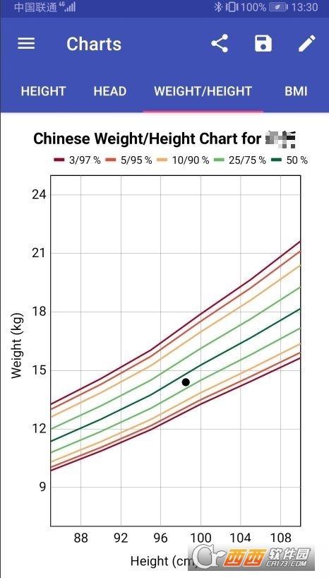 ͯLӛ(Child Growthtracker) v2021.02.f ׿