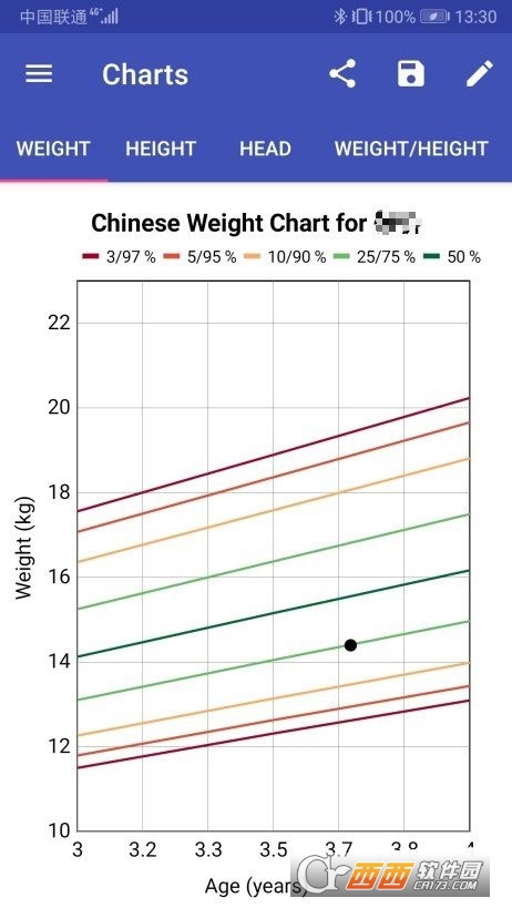 ͯLӛ(Child Growthtracker) v2021.02.f ׿