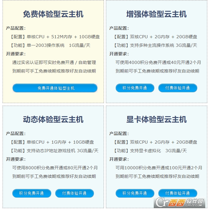 IDC东方数据VPS自动续费2020版