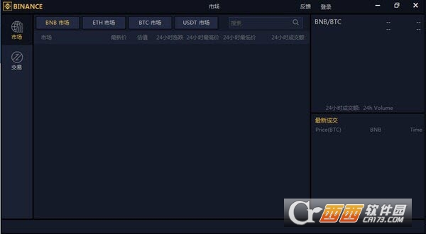 币安交易所