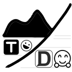 My Todos嵥v1.0.1 ׿