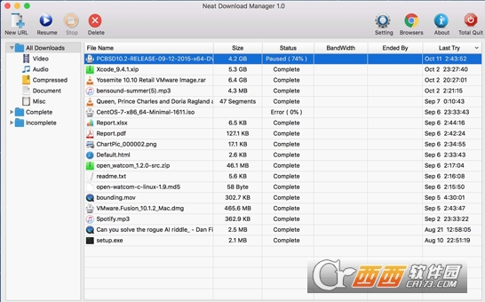 NeatDownloadManager