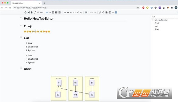 NewTab Editor Chrome