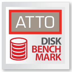 ATTO Disk Benchmarks(̴ʼ)v4.1.0 ɫ