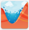 ��ˮϿ��Splash Canyons����