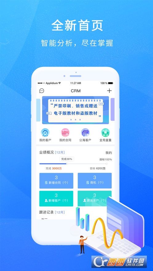 пCRM