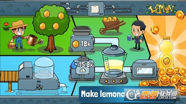 Idle Lemonade Company