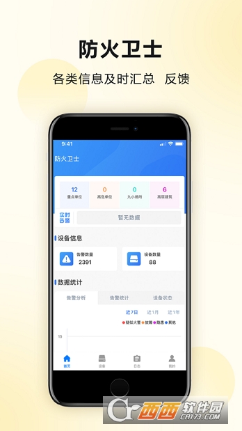 l(wi)ʿI(y)app V1.0.3iOS