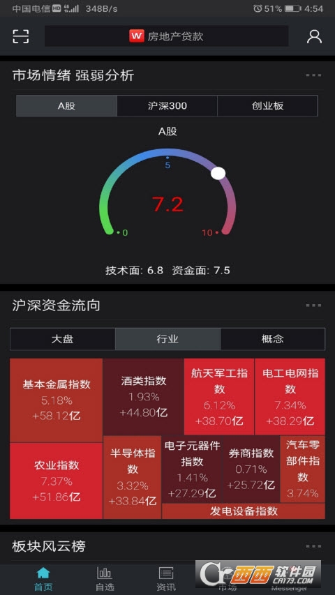 Wind金融终端app V22.8.7.3安卓版