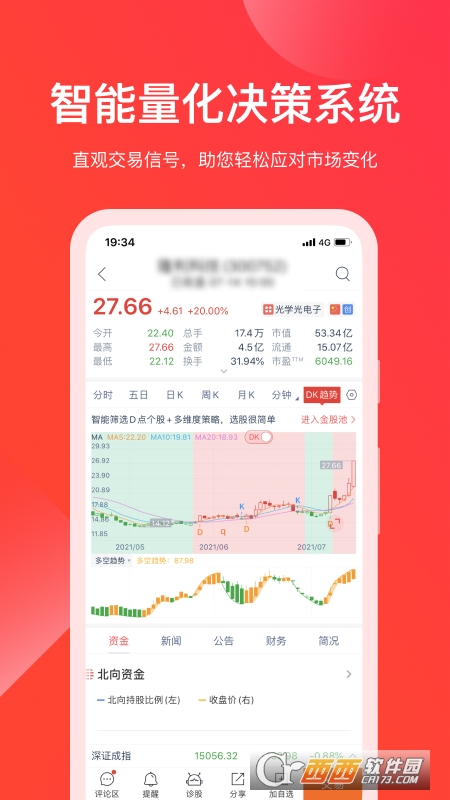牛股王股票app